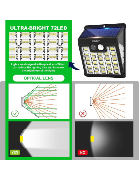 Luces Solares Exteriores KUYIMY con Sensor de Movimiento 72 LED Luces Solares Exteriores KUYIMY con Sensor de Movimiento 72 LED