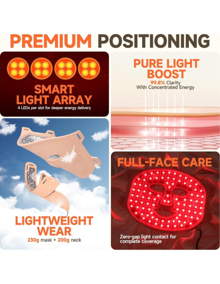 Máscara de Luz Roja AAQ LED para Cara y Cuello - Recargable Máscara de Luz Roja AAQ LED para Cara y Cuello - Recargable