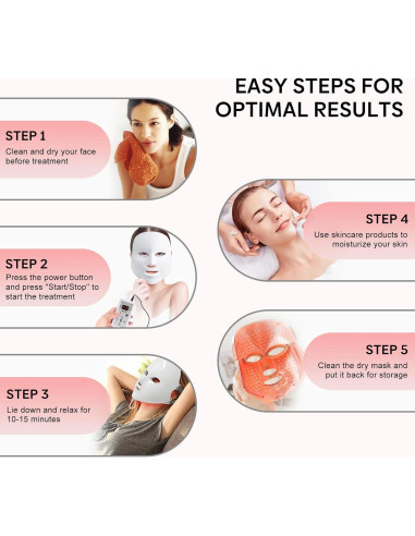 Máscara de Luz LED ZENG Terapia Facial 7 Colores 25.9x21.6cm