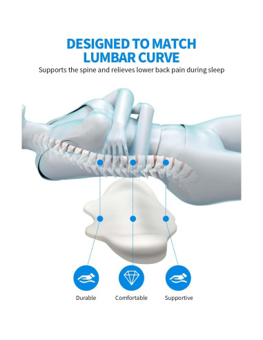 Almohada Lumbar Ergonomica SMDR 30x55.9cm Espuma Memoria