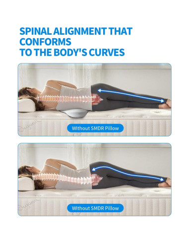 Almohada Lumbar Ergonomica SMDR 30x55.9cm Espuma Memoria