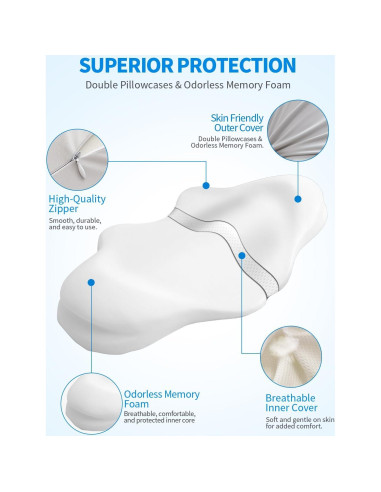 Almohada Lumbar Ergonomica SMDR 30x55.9cm Espuma Memoria