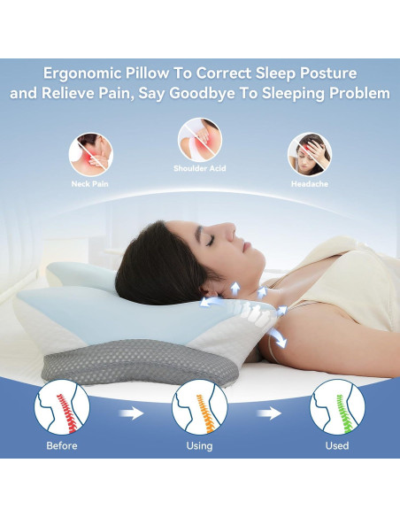 Almohada Cervical Ergonómica Zmarthumb de Espuma Viscoelástica Almohada Cervical Ergonómica Zmarthumb de Espuma Viscoelástica