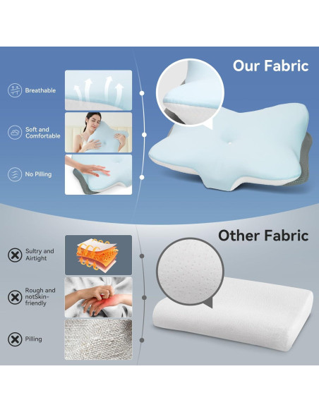 Almohada Cervical Ergonómica Zmarthumb de Espuma Viscoelástica Almohada Cervical Ergonómica Zmarthumb de Espuma Viscoelástica