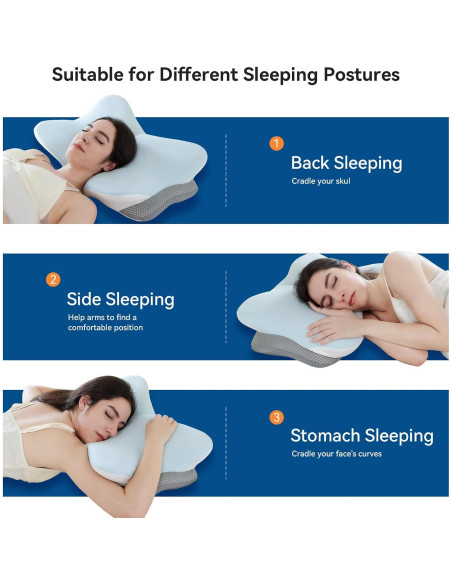 Almohada Cervical Ergonómica Zmarthumb de Espuma Viscoelástica Almohada Cervical Ergonómica Zmarthumb de Espuma Viscoelástica