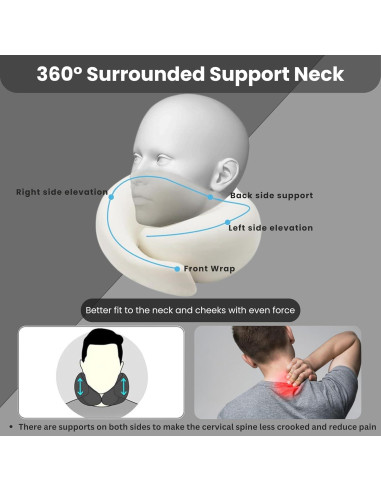 Almohada de Cuello HomeyJoy 360 Espuma de Memoria Gris