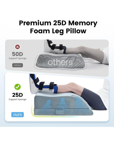 Almohada Elevadora Ajustable OasisSpace para Piernas - Espuma Viscoelástica