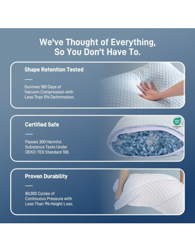 Almohada de Espuma de Memoria Alkyonos Queen Ajustable Hipoalergénica