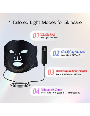 Máscara de Terapia de Luz Roja ZippyGoose LED 850nm 4 Modos