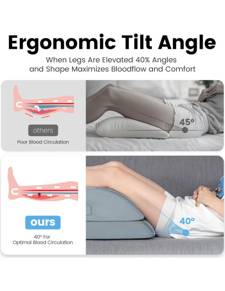 Almohada Elevadora de Piernas OasisSpace Ajustable Espuma Viscoelástica Almohada Elevadora de Piernas OasisSpace Ajustable Espuma Viscoelástica