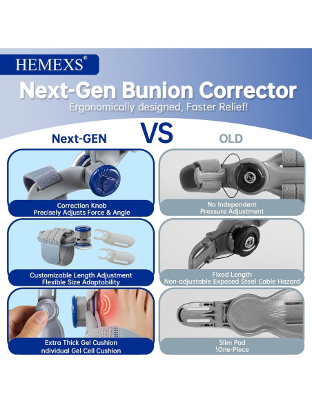 Corrector de Juanetes Hemexs KY-BC-01 Ajustable para Dedo Gordo Corrector de Juanetes Hemexs KY-BC-01 Ajustable para Dedo Gordo