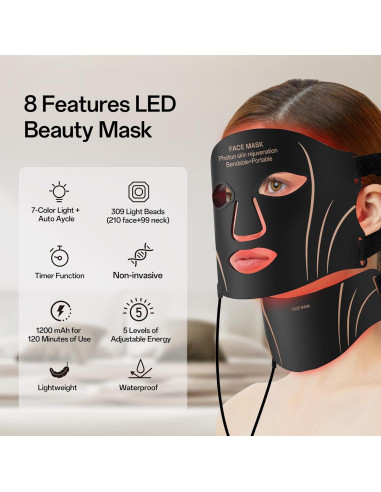 Máscara de Terapia de Luz Roja Facego - Cuidado Facial Portátil