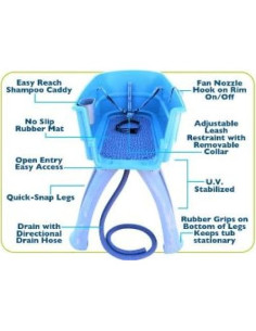 Baño Elevado para Mascotas Booster Bath Grande Verde Azulado 2