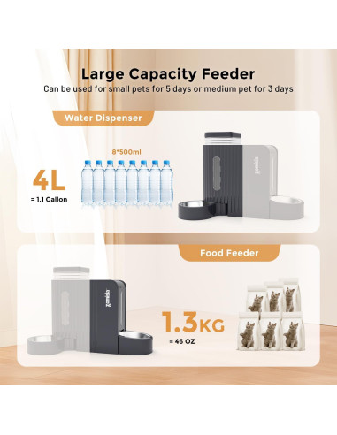 Comedero y dispensador de agua automático Apollo 4L negro