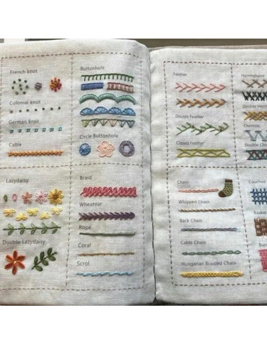 Libro de Puntos DIY Genérico con 86 Patrones y Herramientas