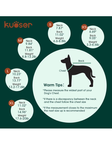Traje de Recuperación Quirúrgica Kuoser para Perros y Gatos - Azul - Tamaño M
