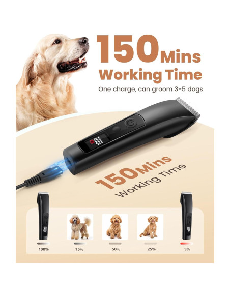 Cortadora de Pelo para Mascotas PAPMINI Inalámbrica 0.51kg Cortadora de Pelo para Mascotas PAPMINI Inalámbrica 0.51kg