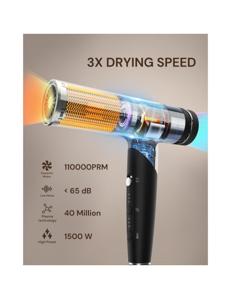 Secador de Pelo Iónico ANNLARY 1500W Plegable con Difusor Secador de Pelo Iónico ANNLARY 1500W Plegable con Difusor