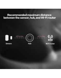 Sensor de Puerta y Ventana Aqara Zigbee Mini Inalámbrico 2