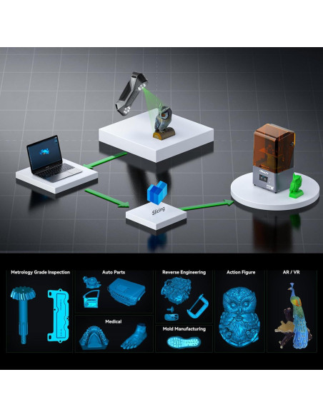 Escáner 3D Creality CR-Scan Raptor, Alta Precisión 0.02mm Escáner 3D Creality CR-Scan Raptor, Alta Precisión 0.02mm