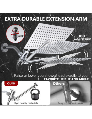 Cabezal de Ducha Ashwanth 12" Alta Presión Cromo Inoxidable
