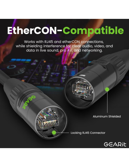 Cable Ethernet CAT6 Blindado GEARit 15.24m para Audio y DMX Cable Ethernet CAT6 Blindado GEARit 15.24m para Audio y DMX