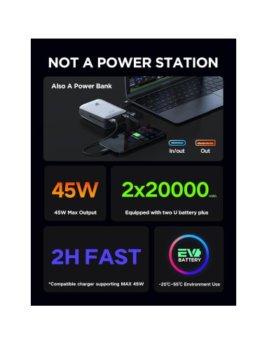 Estación de Energía Portátil Litheli Eclair 1000, 1069Wh, 1800W