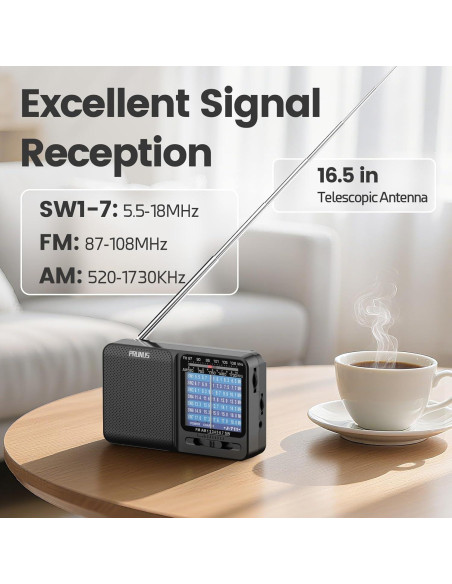 Radio Portátil PRUNUS J-711 AM/FM/SW Carga USB-C y Baterías AA Radio Portátil PRUNUS J-711 AM/FM/SW Carga USB-C y Baterías AA