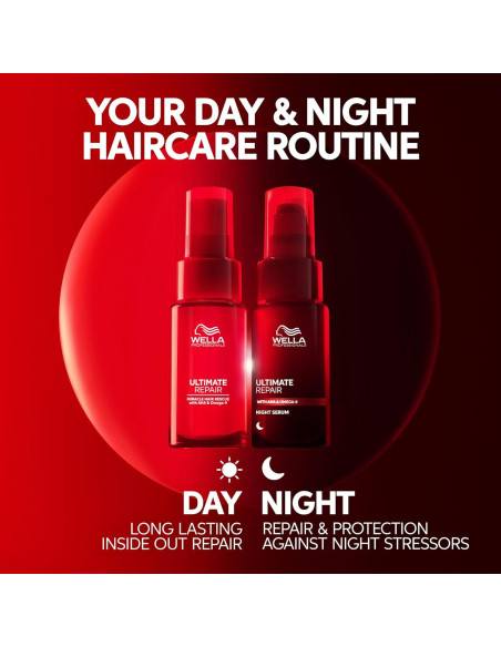 Paquete Wella Professionals ULTIMATE REPAIR 2 Piezas 59 ml Paquete Wella Professionals ULTIMATE REPAIR 2 Piezas 59 ml