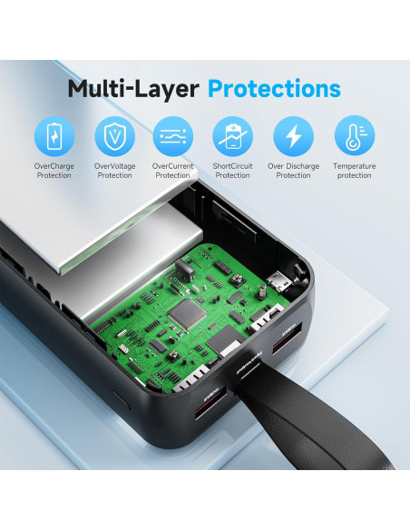 Cargador Portátil EnergyQC 42000mAh con Linterna LED 22.5W Cargador Portátil EnergyQC 42000mAh con Linterna LED 22.5W