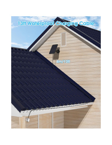 Paquete de 2 Paneles Solares 5W SW FUTURE para Blink 4ta Gen