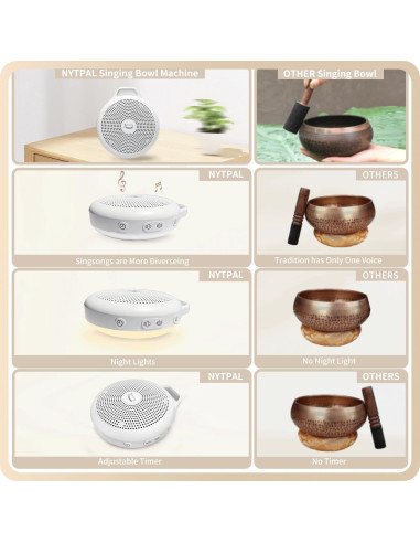 Máquina de Cuencos Cantores Tibetanos NYTPAL N10-S Portátil