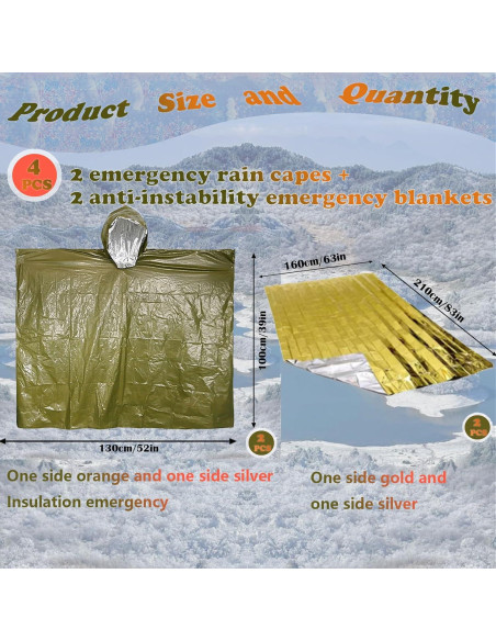 Kit de Supervivencia LPSJSFSS: Poncho y Mantas Mylar Verde Kit de Supervivencia LPSJSFSS: Poncho y Mantas Mylar Verde