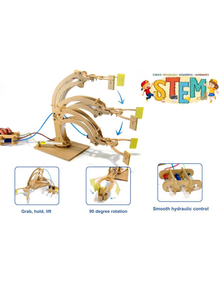 Kit STEM Brazo Robótico Hidráulico Pathfinders 0.57 kg Kit STEM Brazo Robótico Hidráulico Pathfinders 0.57 kg
