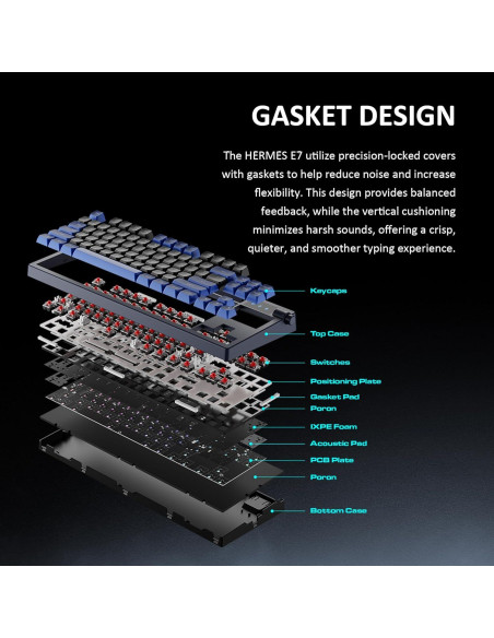 Teclado Mecánico GAMDIAS HERMES E7 RGB Tenkeyless PBT Teclado Mecánico GAMDIAS HERMES E7 RGB Tenkeyless PBT