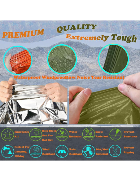 Kit de Supervivencia LPSJSFSS: Poncho y Mantas Mylar Verde Kit de Supervivencia LPSJSFSS: Poncho y Mantas Mylar Verde