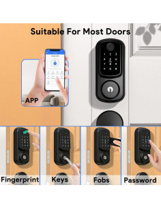 Cerradura inteligente Seifgard doble cilindro sin llave negra 2