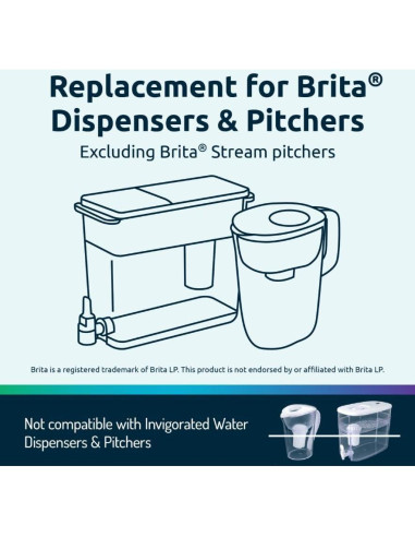 Filtros de Agua Alcalina Brita Agua Revitalizada - Paquete de 3