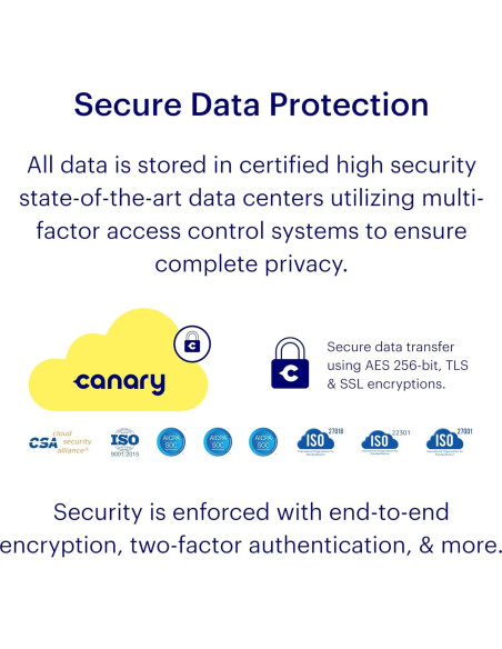 Cámara de Seguridad Interior Canary Pro 1080p HD WiFi Cámara de Seguridad Interior Canary Pro 1080p HD WiFi