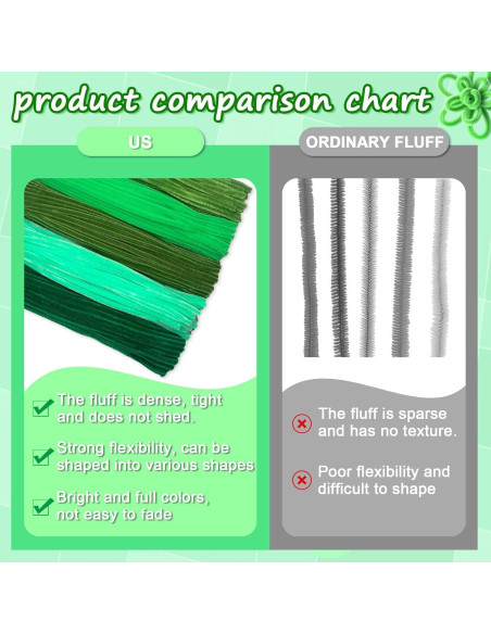 500 Limpiadores de Tubos Chenille Wiwbbitl 6mm x 30cm Verde 500 Limpiadores de Tubos Chenille Wiwbbitl 6mm x 30cm Verde