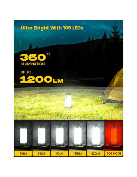 Linterna de Camping Glocusent 5000mAh 1200LM IP68 Verde Linterna de Camping Glocusent 5000mAh 1200LM IP68 Verde