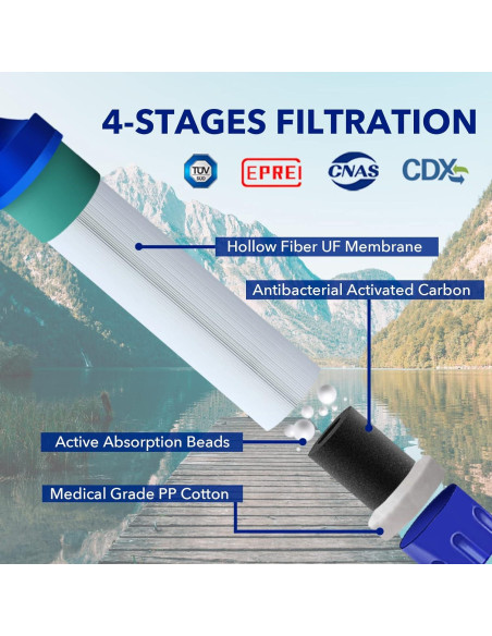 Filtro de Agua Personal NatureNova 2 Paquete Portátil Filtro de Agua Personal NatureNova 2 Paquete Portátil