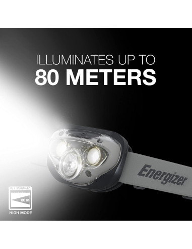 Linterna Frontal Energizer Vision HD 2-Pack 260 Lúmenes