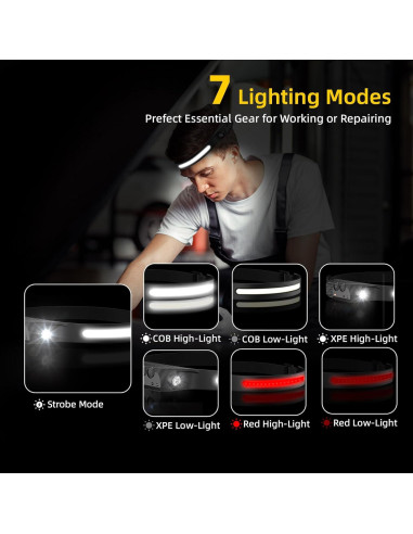 Linterna Frontal Recargable Eatelsin 2PCS Luz Roja 230