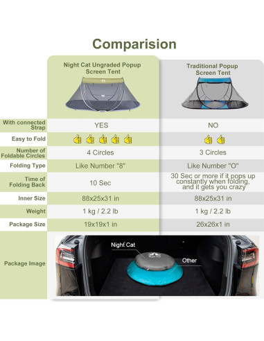 Tienda de Camping Night Cat ZP-36-1P-AGN para 1 Persona