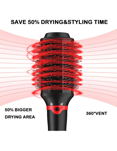 Cepillo Secador de Cabello 1200W Jiangxi SM-5308I Negro Rojo