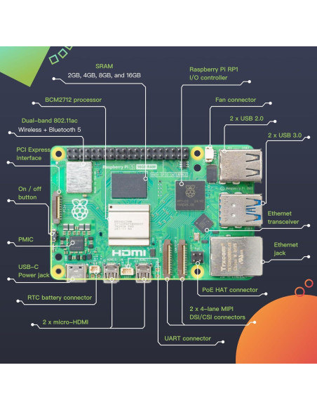 Raspberry Pi 5 iRasptek 16GB RAM Placa Única Avanzada Raspberry Pi 5 iRasptek 16GB RAM Placa Única Avanzada