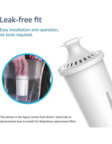Filtro de Agua Waterdrop para Jarras Brita - Paquete de 6