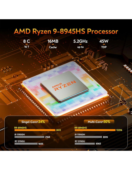 Mini PC GEEKOM AE8 Ryzen 9 32GB RAM 1TB SSD Windows 11 Mini PC GEEKOM AE8 Ryzen 9 32GB RAM 1TB SSD Windows 11