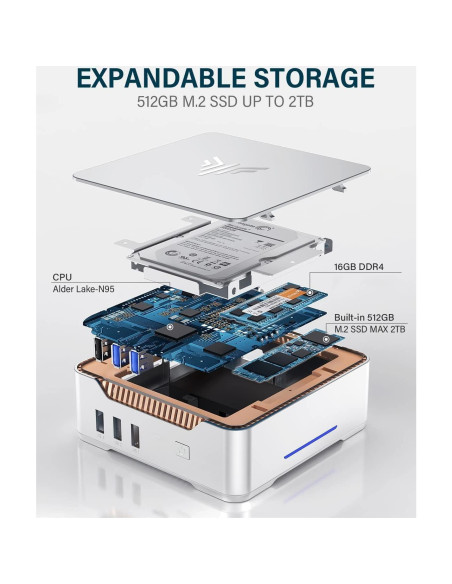 Mini PC KAMRUI GK3Plus, 16GB RAM, 512GB SSD, 4K UHD Mini PC KAMRUI GK3Plus, 16GB RAM, 512GB SSD, 4K UHD